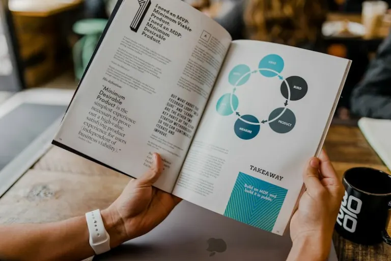 Content Marketing Tips to Elevate Your Brand’s Online Presence